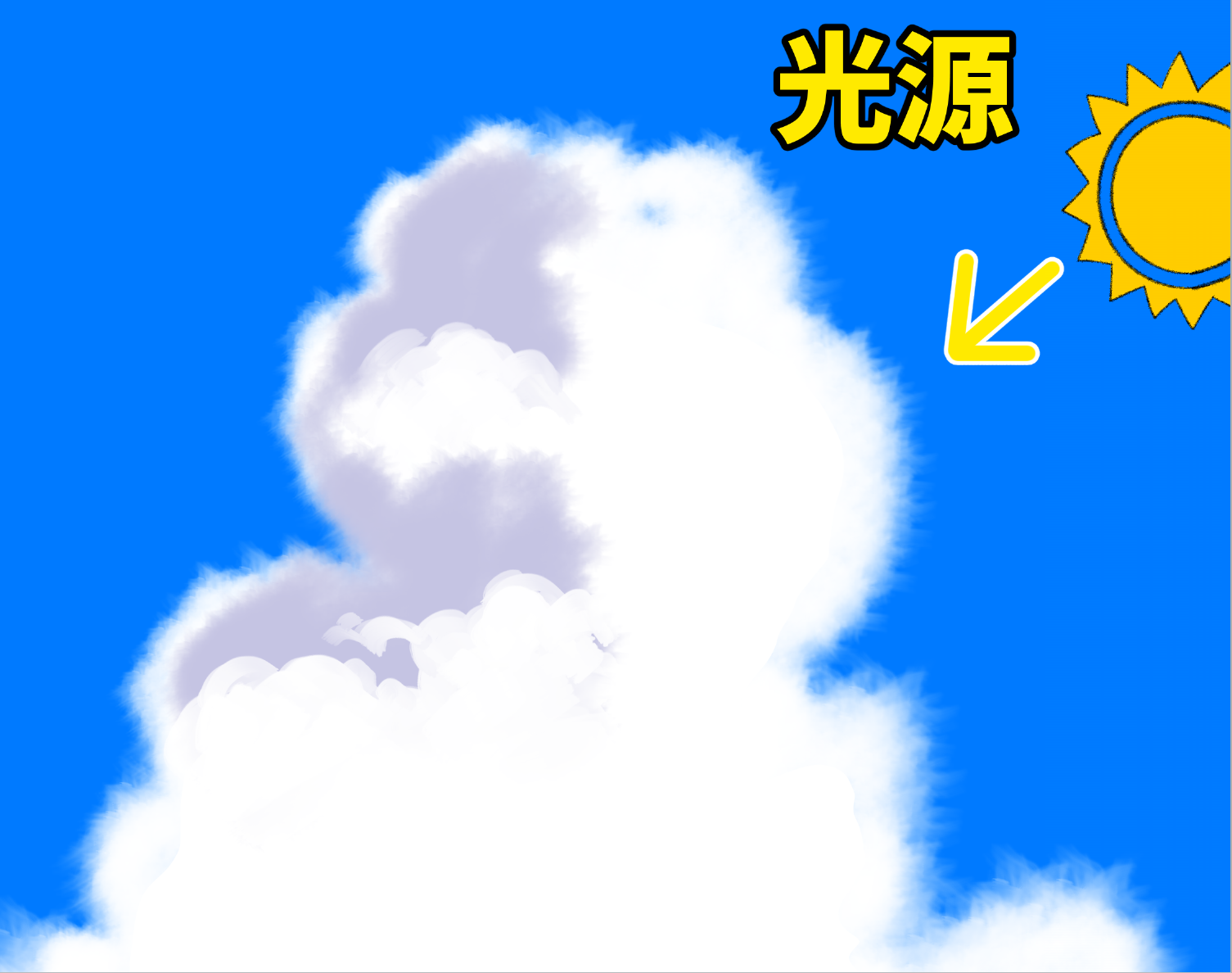 雲と空の描き方 夏空イラストの背景が10倍上達する 入道雲の絵を描く２つのコツ 画力ゼロからはじめるイラスト漫画生活