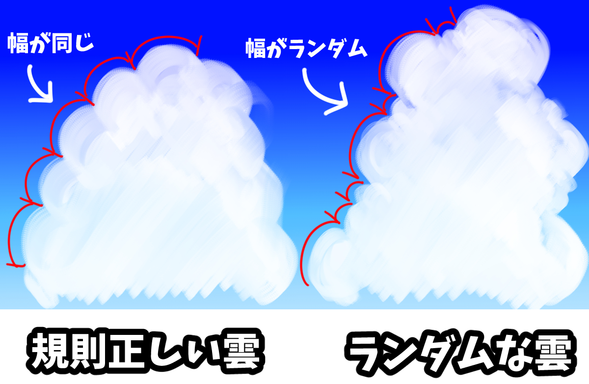 空の描き方　雲のイラスト　夏の空