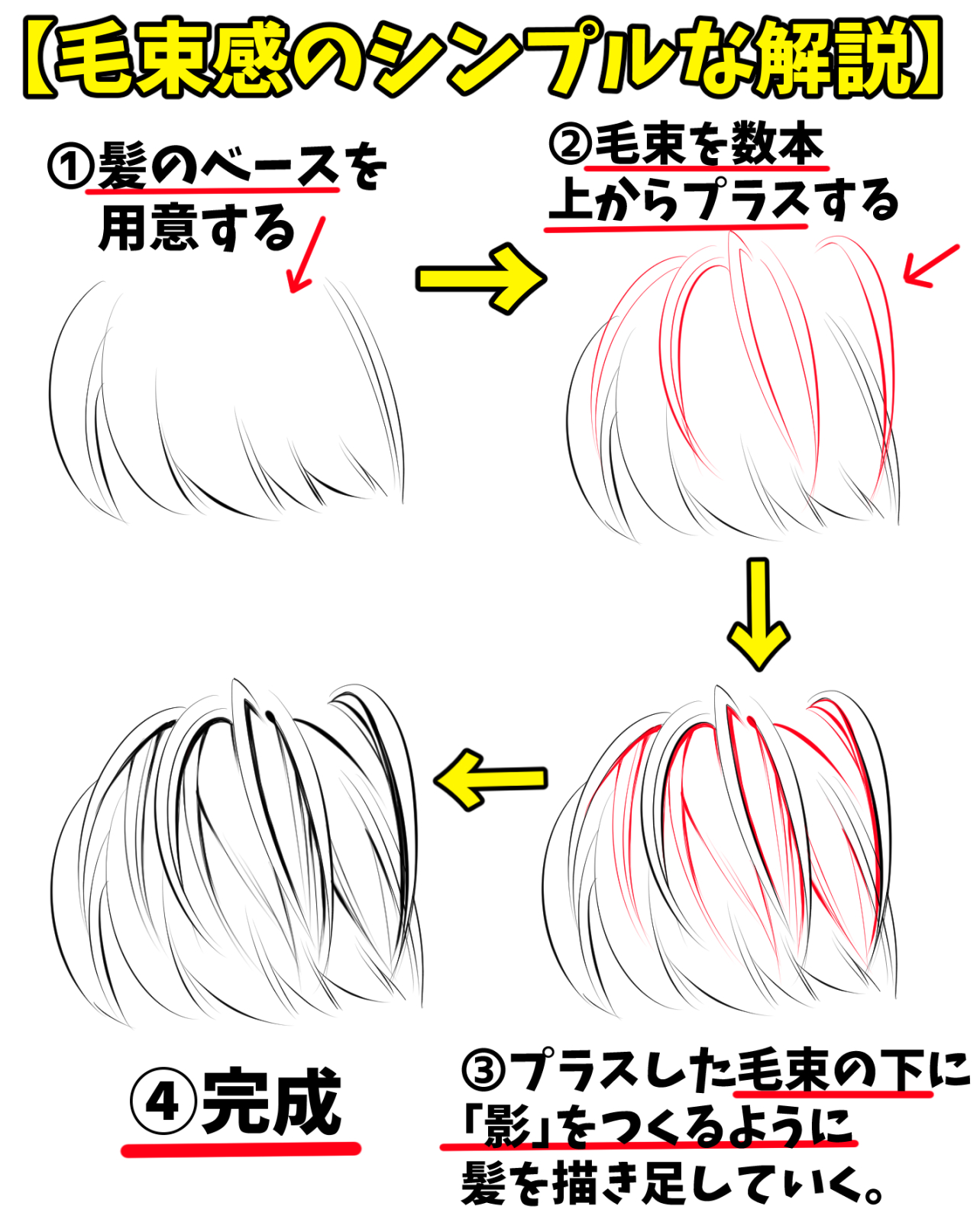髪の描き方　模写のやり方