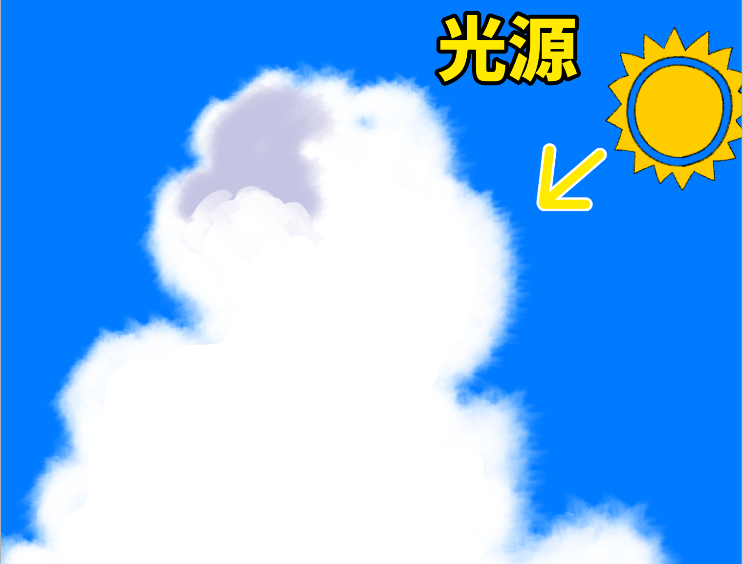 雲の描き方　夏の背景イラスト