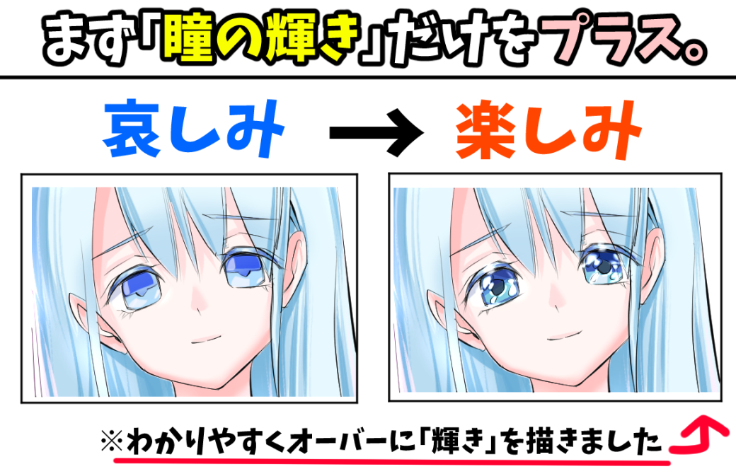 模写とは 絵の初心者におすすめ 最強に上達する 4つのコツ が効果ありすぎ 画力ゼロからはじめるイラスト漫画生活