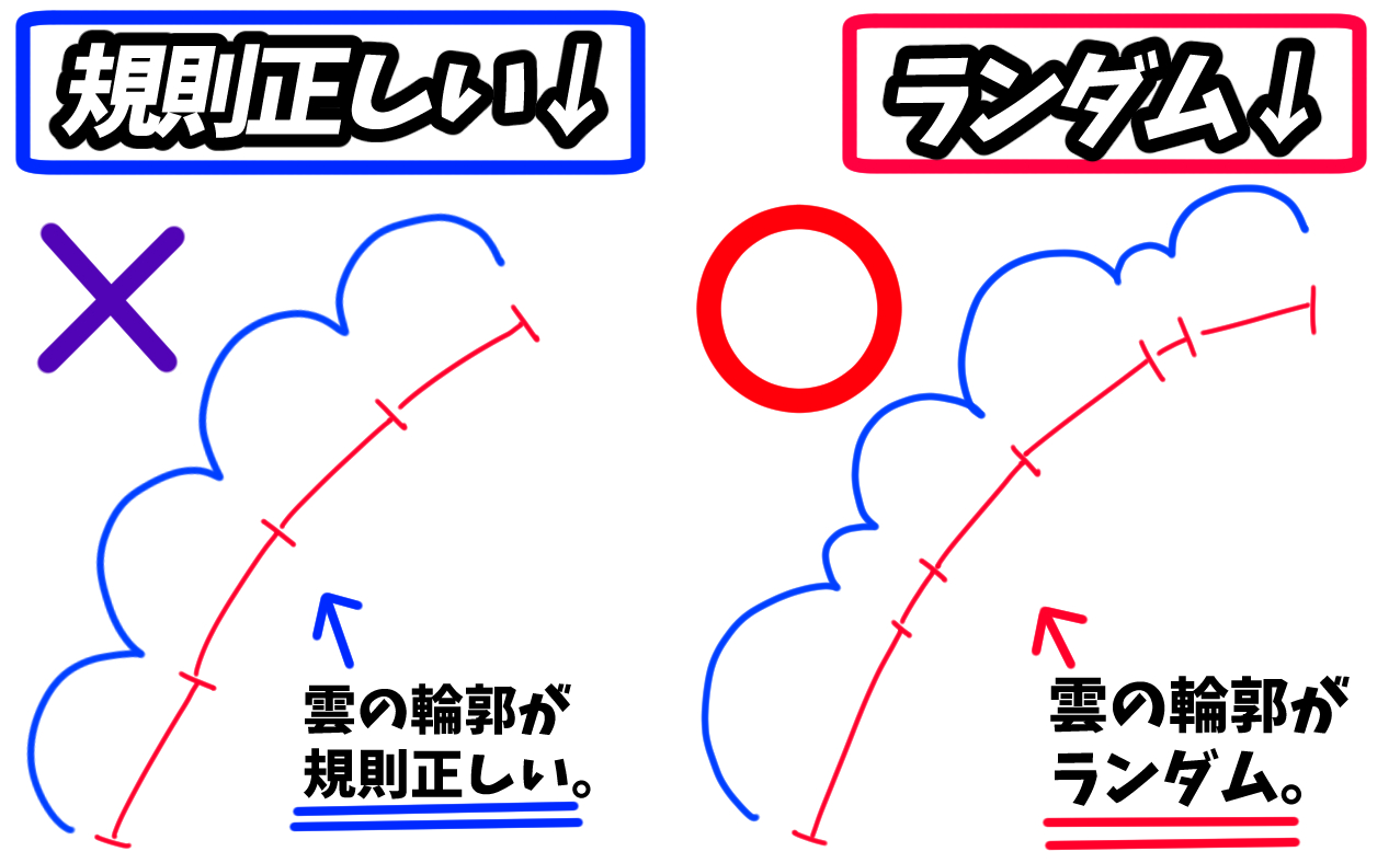 入道雲の描き方　夏の背景イラスト　空の絵