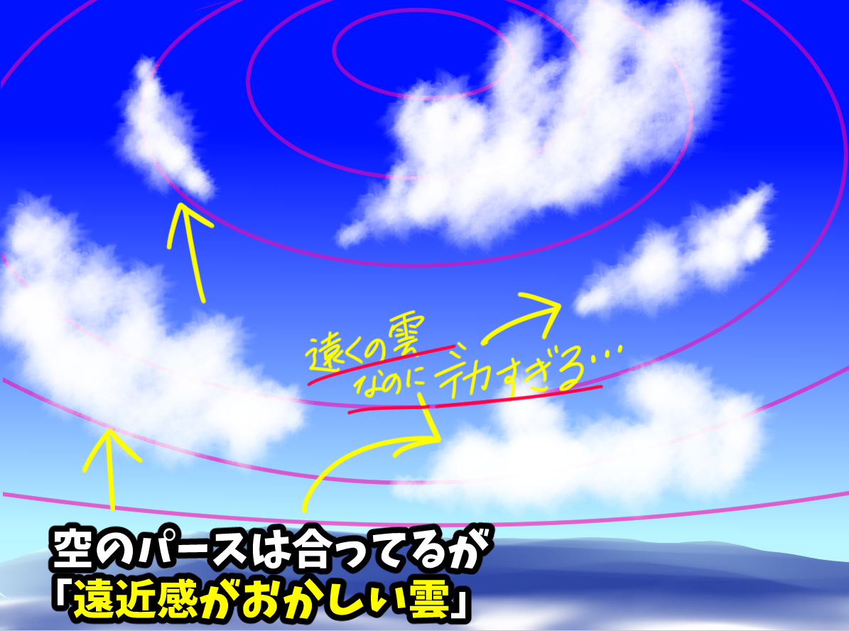 雲と空の描き方 夏空イラストの背景が10倍上達する 入道雲の絵を描く２つのコツ 画力ゼロからはじめるイラスト漫画生活