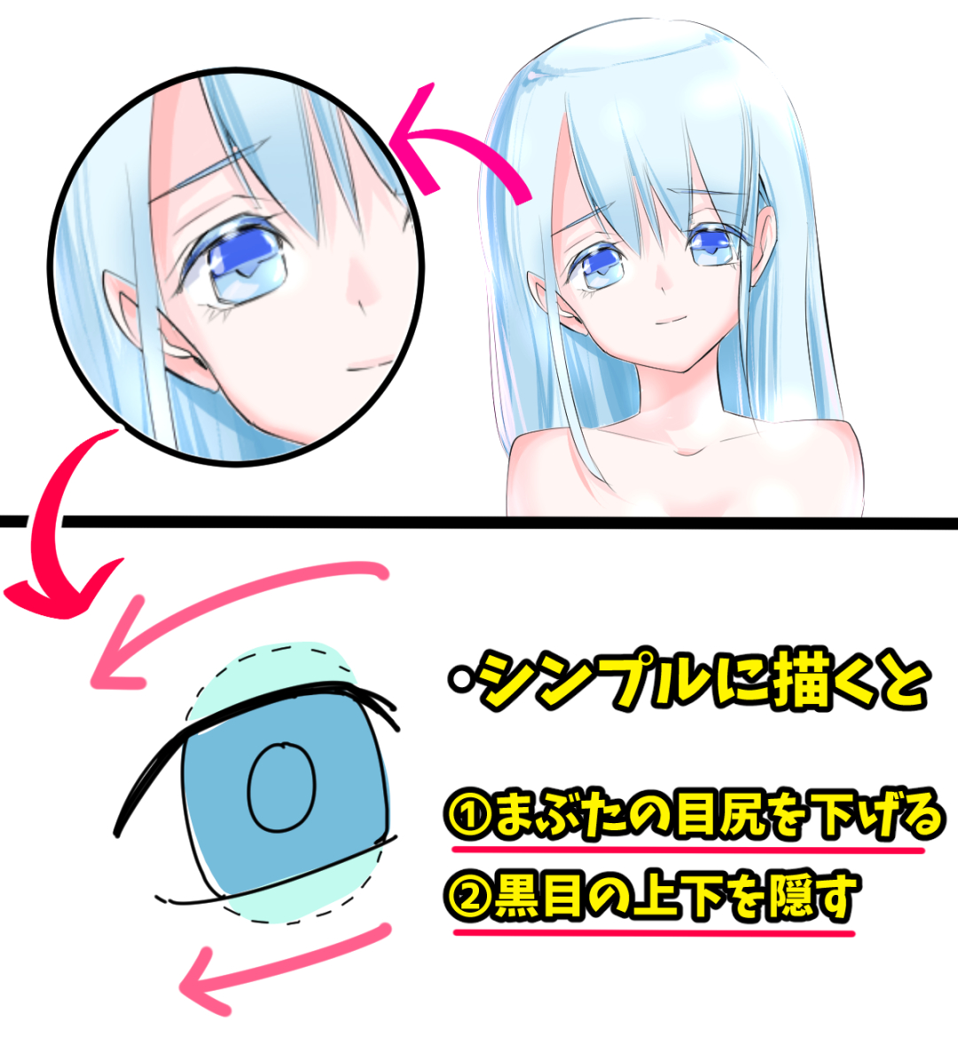 模写とは 絵の初心者におすすめ 最強に上達する 4つのコツ が効果ありすぎ 画力ゼロからはじめるイラスト漫画生活