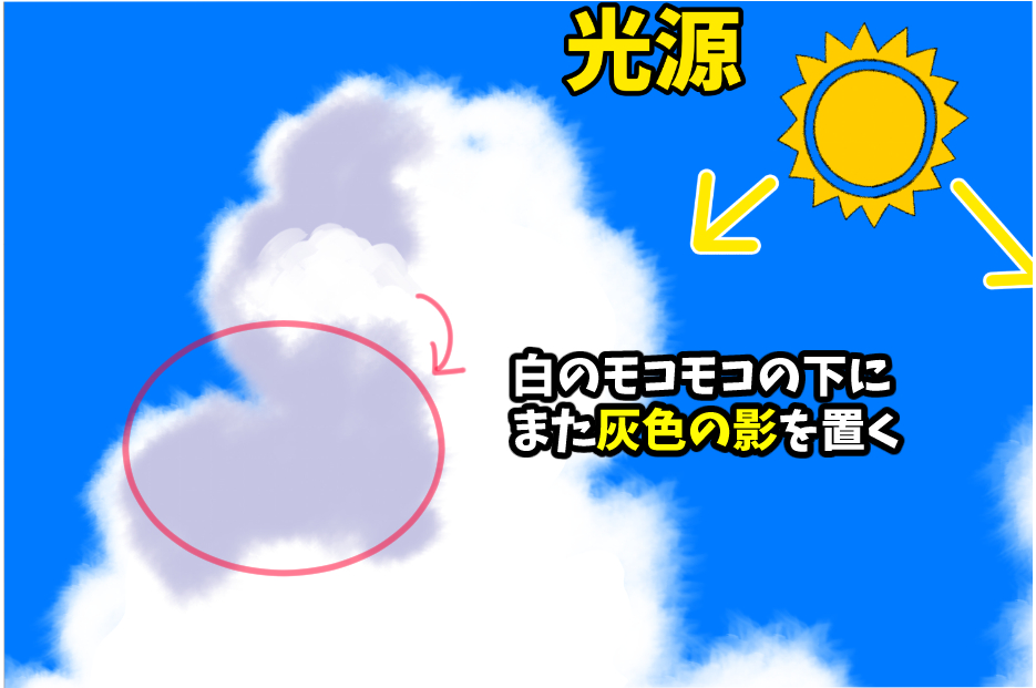 雲と空の描き方 夏空イラストの背景が10倍上達する 入道雲の絵を描く２つのコツ 画力ゼロからはじめるイラスト漫画生活