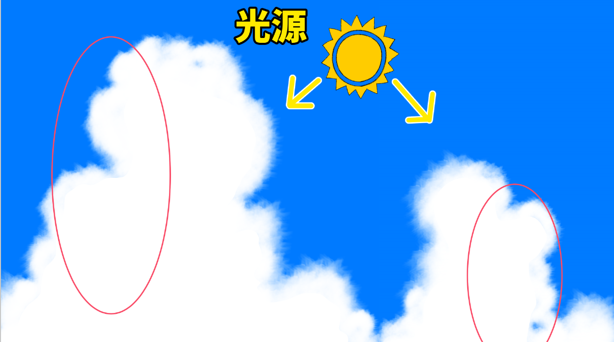 雲と空の描き方 夏空イラストの背景が10倍上達する 入道雲の絵を描く２つのコツ 画力ゼロからはじめるイラスト漫画生活