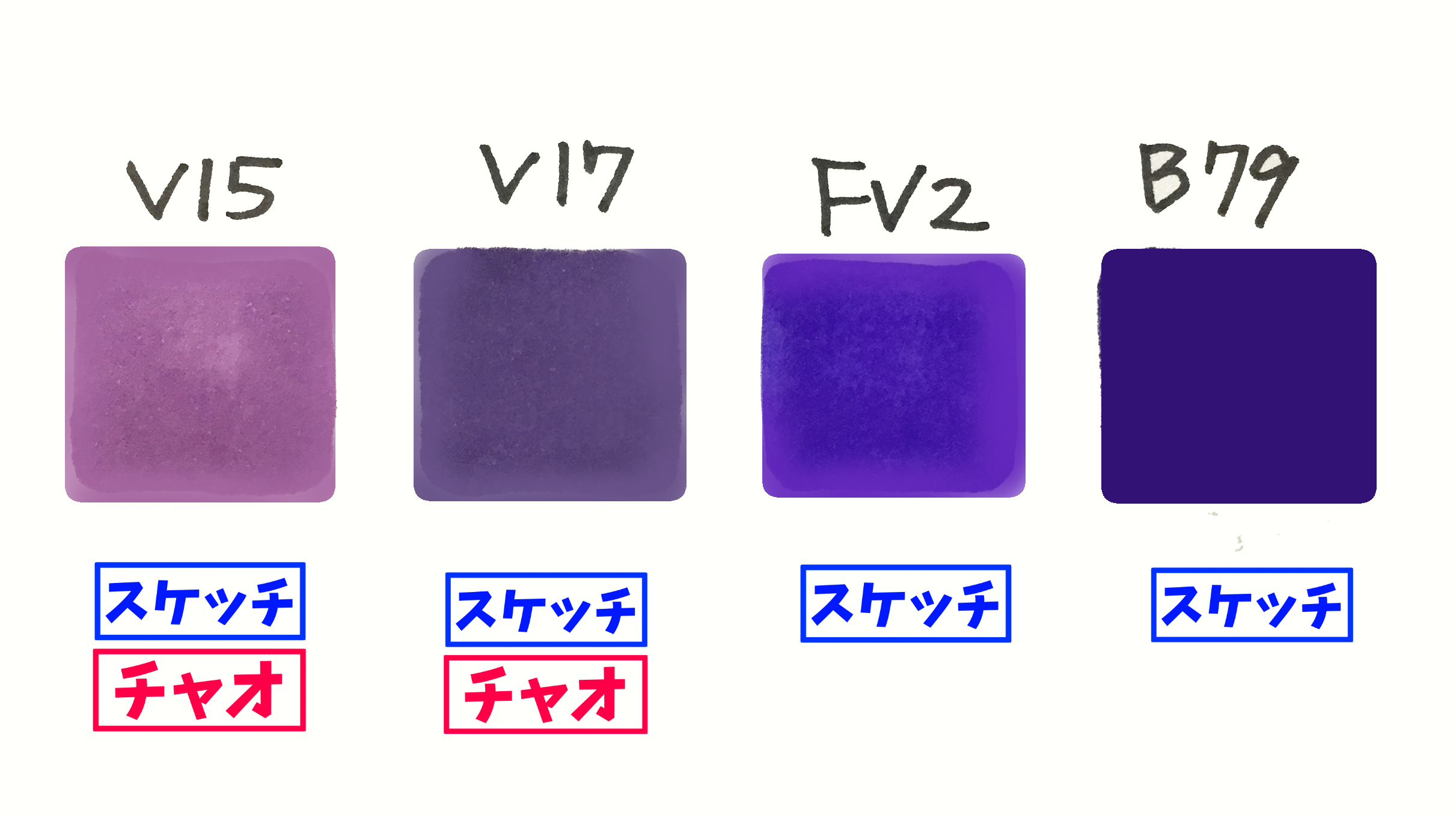 コピックチャオとスケッチ　紫色のおすすめ　色の使い方