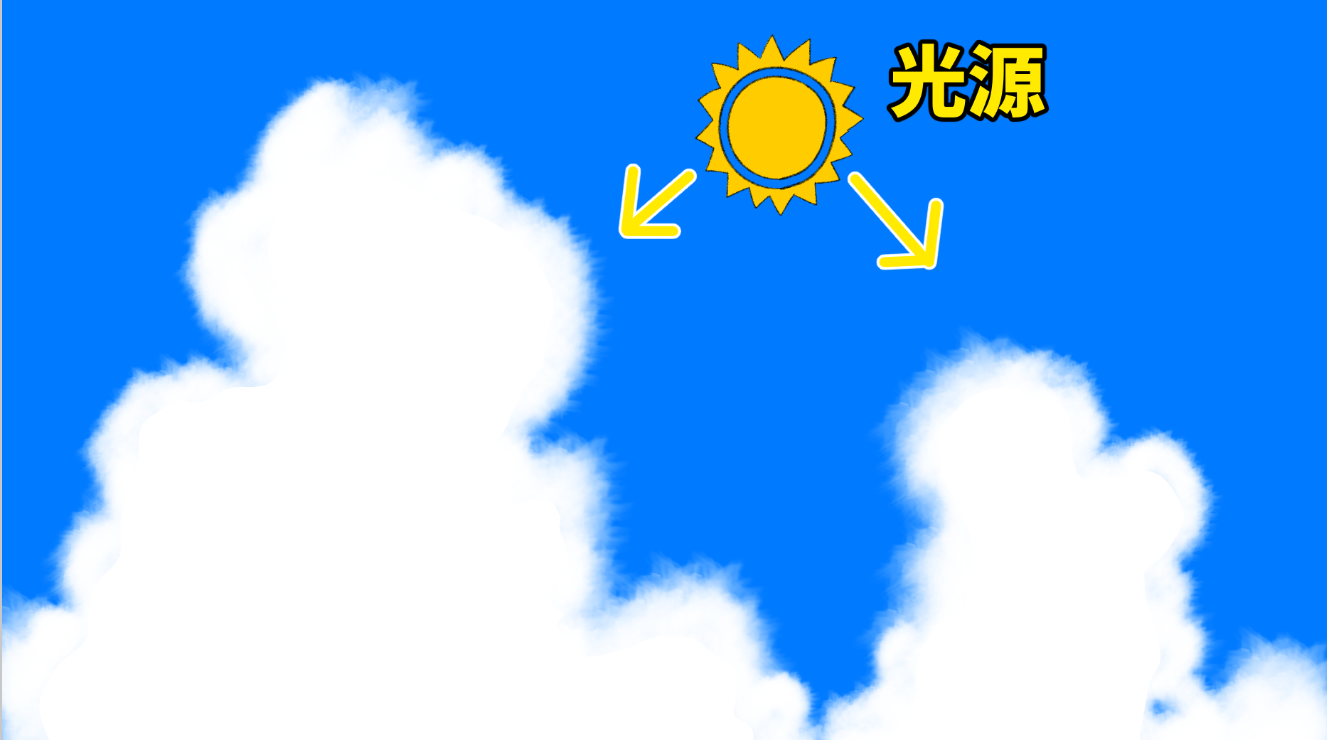 雲と空の描き方 夏空イラストの背景が10倍上達する 入道雲の絵を描く２つのコツ 画力ゼロからはじめるイラスト漫画生活