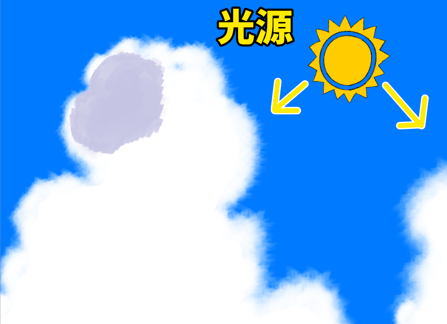 雲の描き方　入道雲の夏イラスト　空の背景