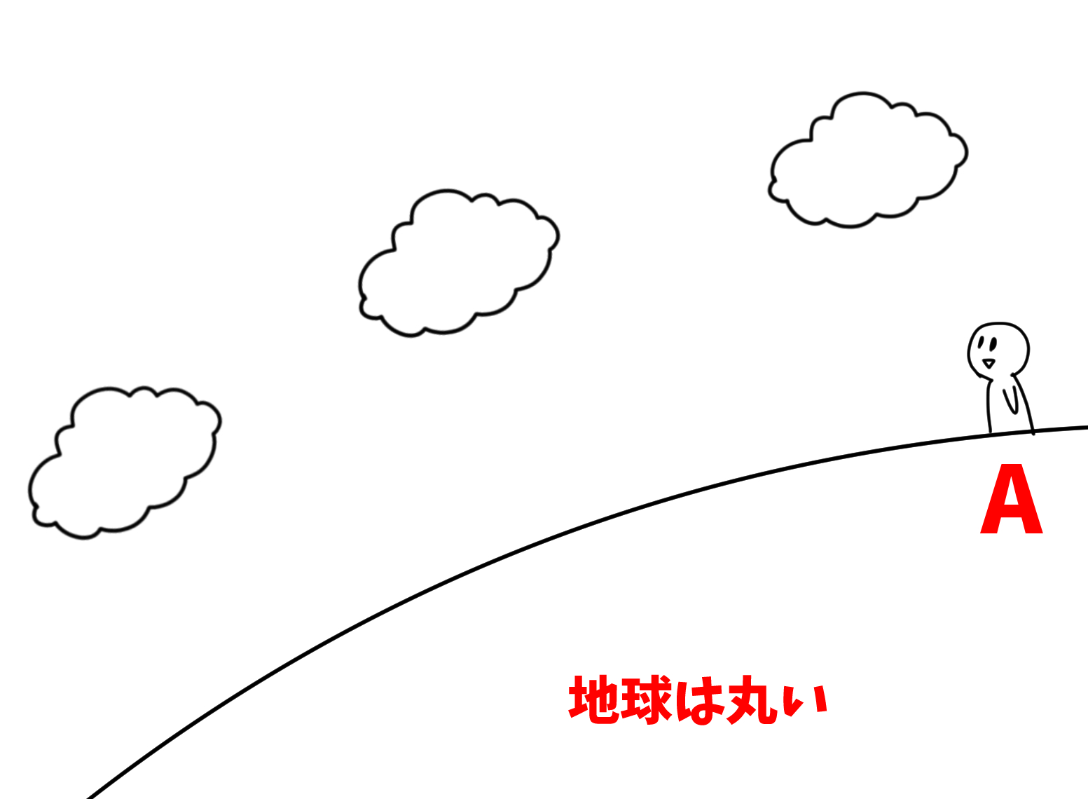 雲と空の描き方 夏空イラストの背景が10倍上達する 入道雲の絵を描く２つのコツ 画力ゼロからはじめるイラスト漫画生活