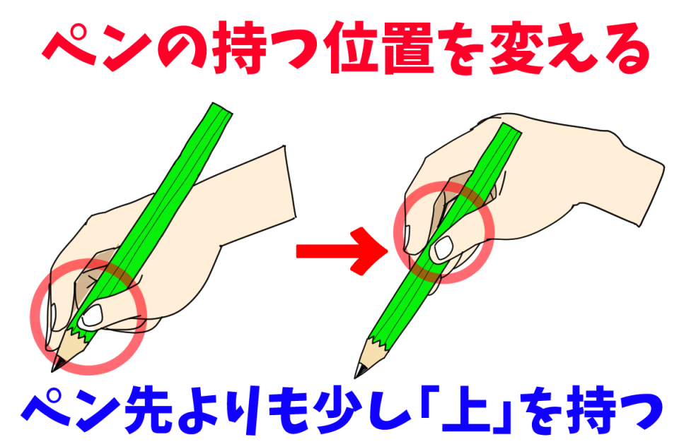 絵を描く　ペン　画材