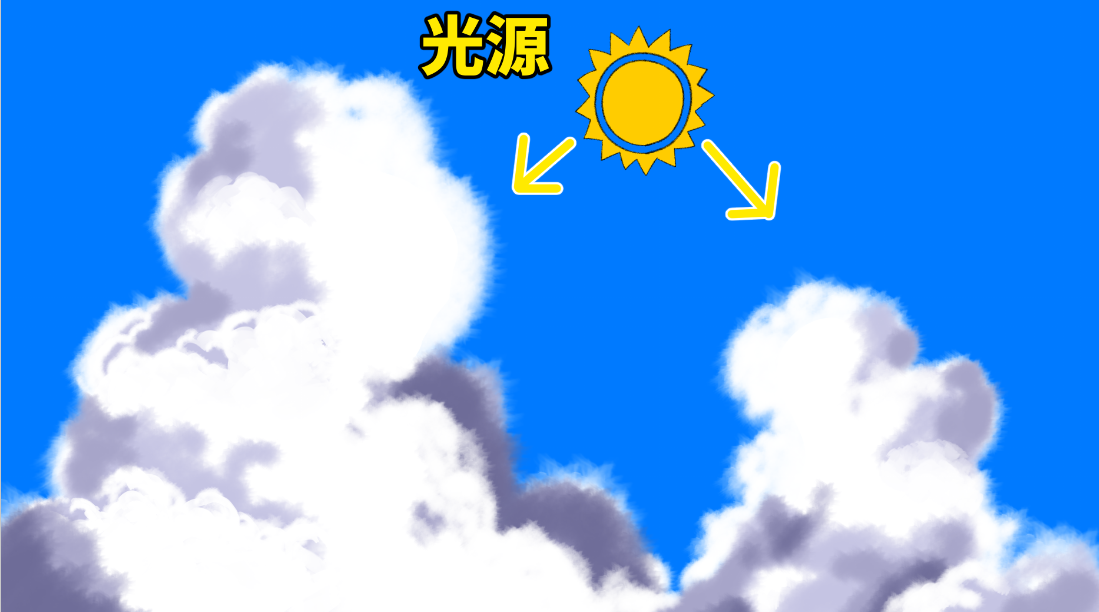 雲と空の描き方 夏空イラストの背景が10倍上達する 入道雲の絵を描く２つのコツ 画力ゼロからはじめるイラスト漫画生活