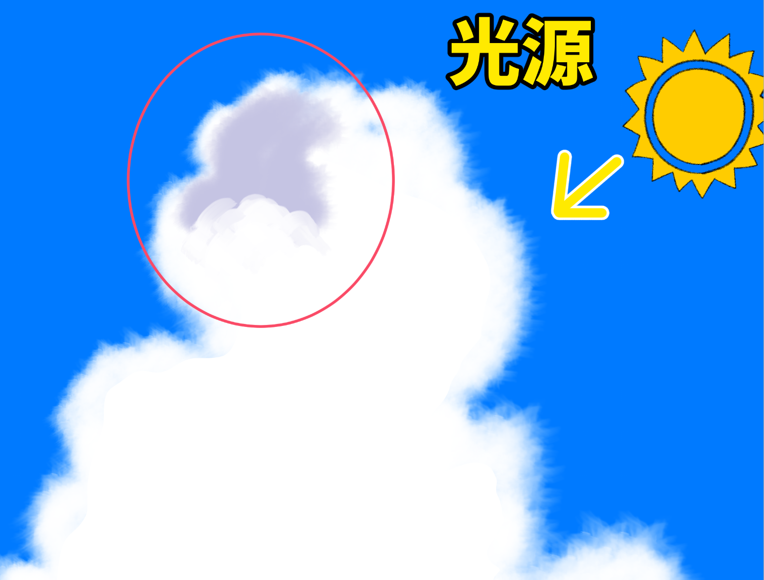 雲と空の描き方 夏空イラストの背景が10倍上達する 入道雲の絵を描く２つのコツ 画力ゼロからはじめるイラスト漫画生活