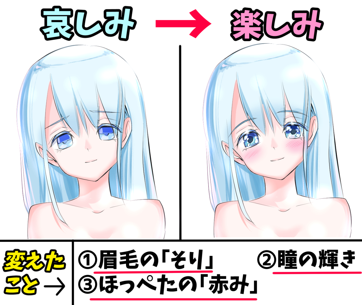 女の子イラスト　模写の上達　目の描き方