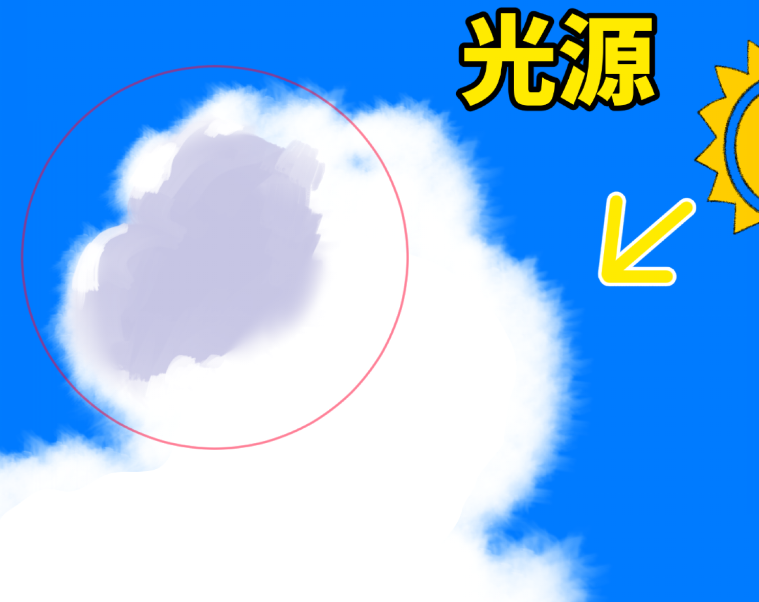 雲と空の描き方 夏空イラストの背景が10倍上達する 入道雲の絵を描く２つのコツ 画力ゼロからはじめるイラスト漫画生活