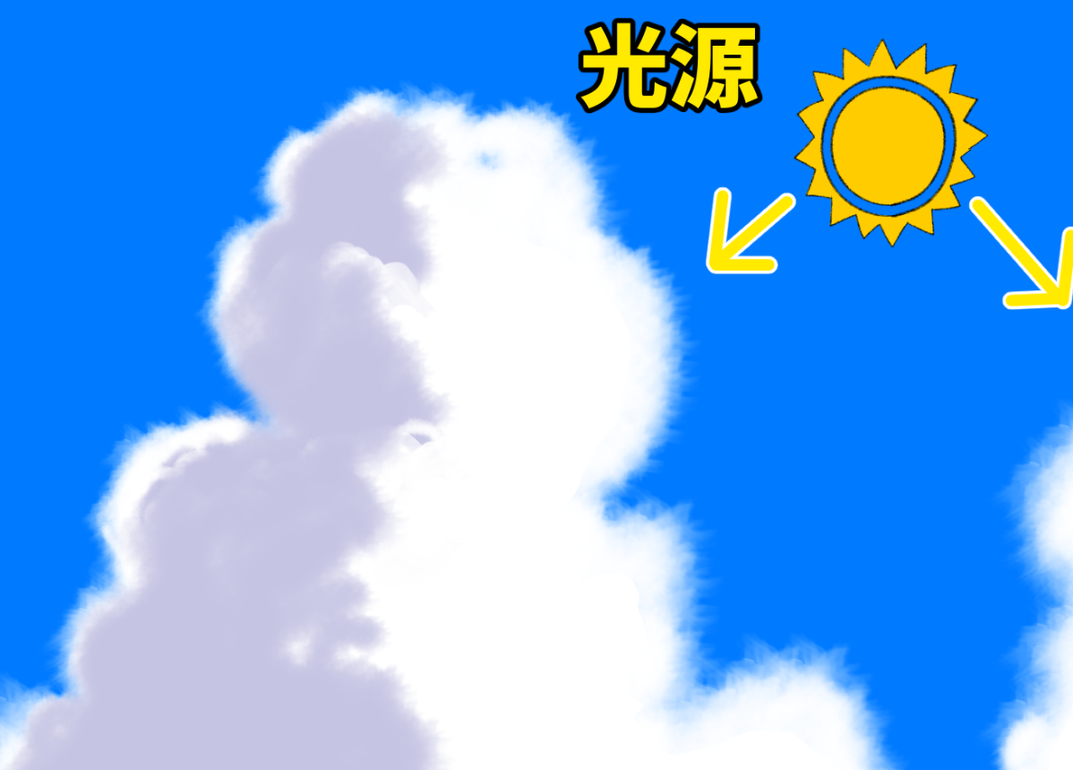 雲と空の描き方 夏空イラストの背景が10倍上達する 入道雲の絵を描く２つのコツ 画力ゼロからはじめるイラスト漫画生活