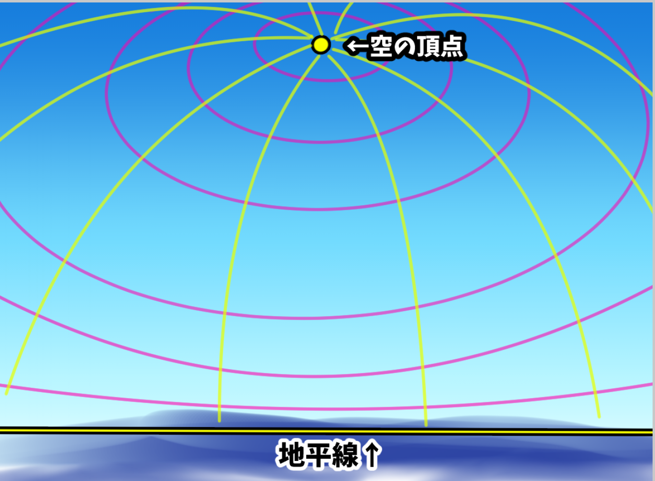 入道雲の描き方　夏の背景イラスト