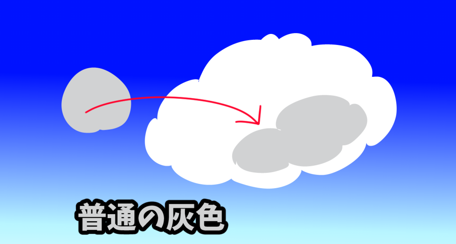 空の描き方　雲のイラスト　夏の空